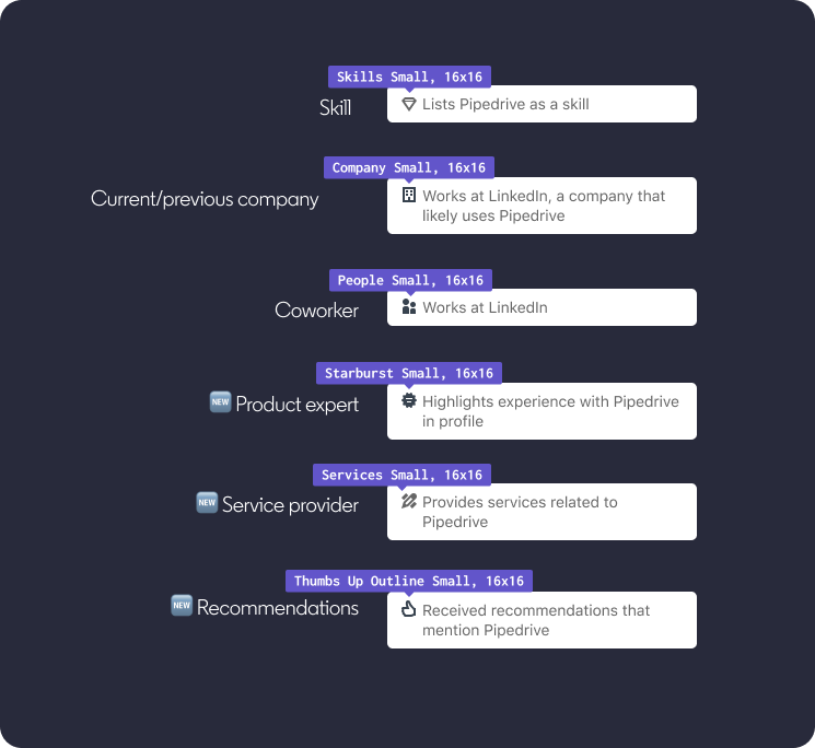 Product Experts metadata types: skill, current/previous company, coworker, product expert, service provider, recommendations