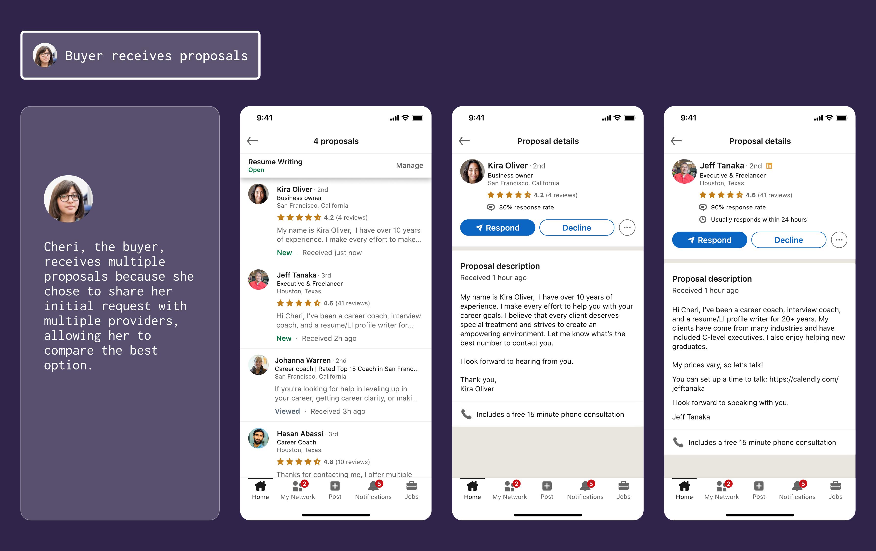 Buyer receives multiple proposals for comparison