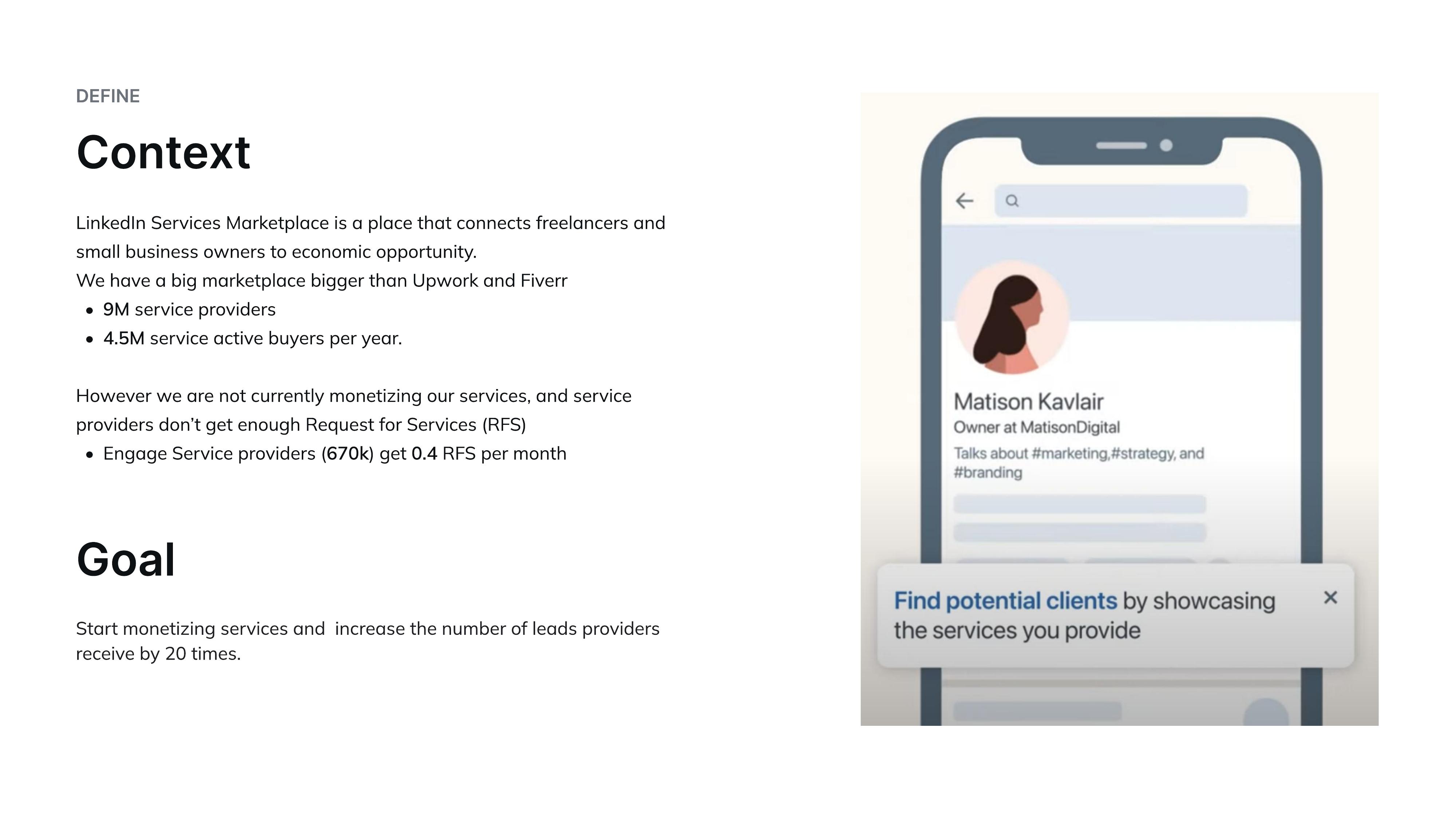 Context: LinkedIn Services Marketplace size and monetization gap
