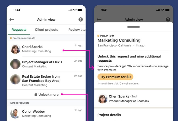 LinkedIn product work